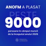 Национальное агентство занятости трудоустроило около 9000 человек с начала года