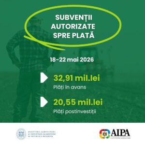 За неделю AIPA выделила молдавским фермерам более 53 миллионов леев