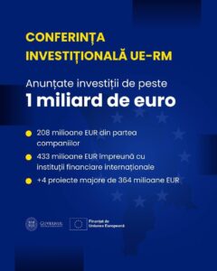 Молдова привлечет более 1 млрд евро в рамках сотрудничества с ЕС