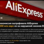 Еврокомиссия оштрафовала AliExpress на 550 млн евро из-за нарушений законов ЕС