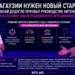 «Гагаузии нужен новый старт»: Николай Дудогло призвал руководство автономии уйти в отставку после решения Конституционного суда