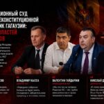 Конституционный суд признал неконституционной норму о ЦИК Гагаузии: как развивались события и первые реакции