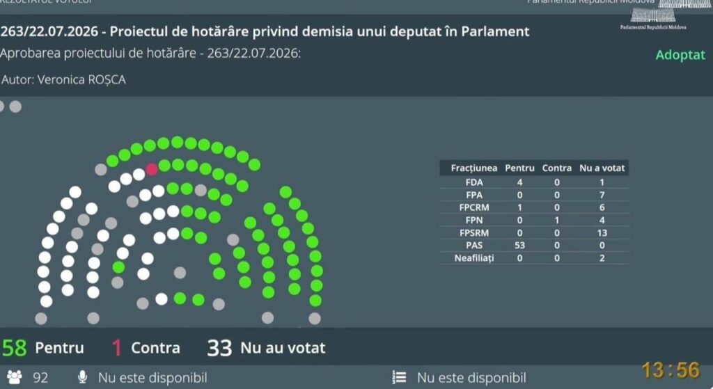 Парламент принял отставку депутата Александра Трубки