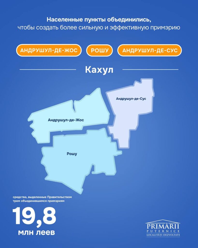 Три села Кагульского района объединятся в одну мэрию