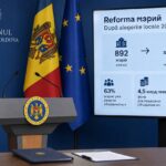 После выборов 2027 года в Молдове останется около 292 мэрий