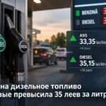 Цена на дизельное топливо впервые превысила 35 леев за литр