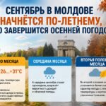 Сентябрь в Молдове начнётся по-летнему, но завершится осенней погодой