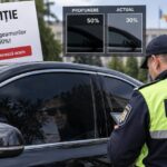 Водители в Молдове требуют разрешить более сильную тонировку передних стёкол