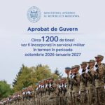 В Молдове около 1200 молодых людей призовут на срочную военную службу