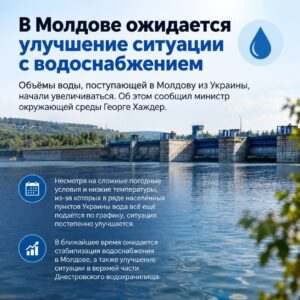 В Молдове ожидается улучшение ситуации с водоснабжением
